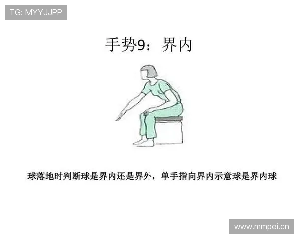 手部接触判定规则解析：判罚标准与判定要点