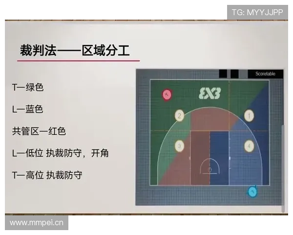 篮球比赛中掩护犯规判定的核心规则与标准解析 篮球比赛中掩护犯规判定的核心规则与标准解析