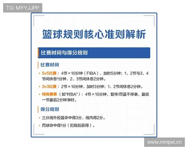篮球规则中拉人犯规的判定标准解析