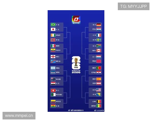 2026世界杯32强名单出炉:小组赛全部结束,淘汰赛正式打响 2026世界杯32强名单出炉:小组赛全部结束,淘汰赛正式打响