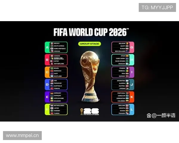 2026世界杯北美赛场回顾:淘汰赛阶段全面展开 2026世界杯北美赛场回顾:淘汰赛阶段全面展开